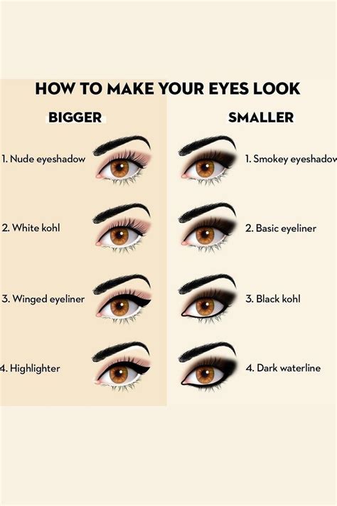 Eye Magic Shadows: How to Make Your Eyes Look Brighter and More Awake